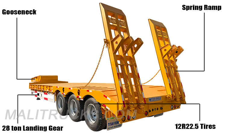 3 Axle Semi Lowbed Trailer for Sale in Mali