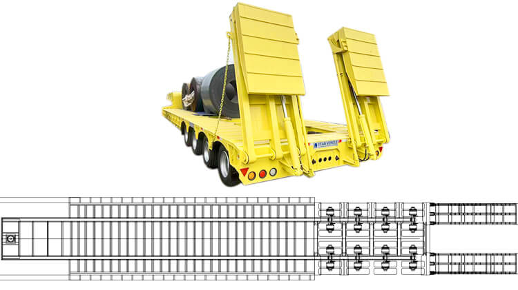 Multi Axle Lowbed | 4 Line 8 Axle 150ton Low Bed Semi Trailer for Sale in Mali