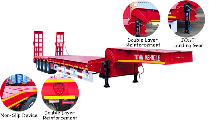 4 Axle 100 Ton Low Bed Trailer | Low Bed Lorry for Sale in Mali