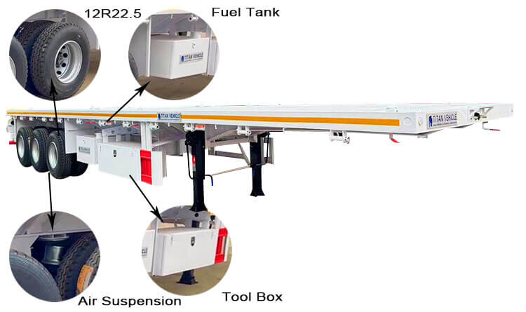 3 Axle Semi Flatbed Trailer | Flat Bed Semi Trailer for Sale in Mali