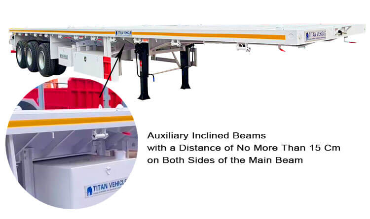 3 Axle Semi Flatbed Trailer | Flat Bed Semi Trailer for Sale in Mali