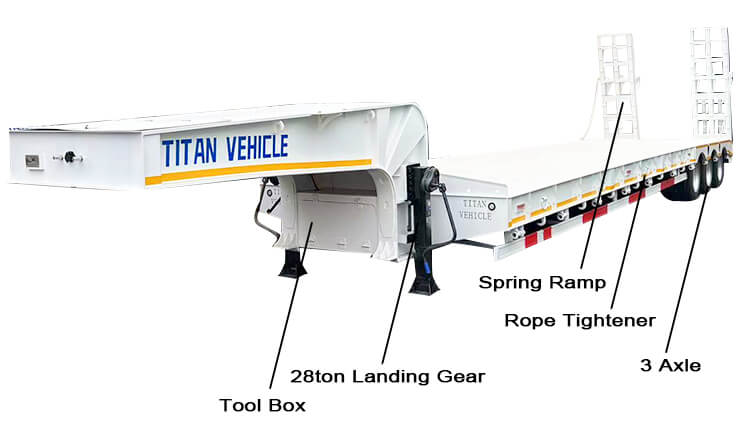 3 Axle Lowbed Trailer Truck for Sale in Mali