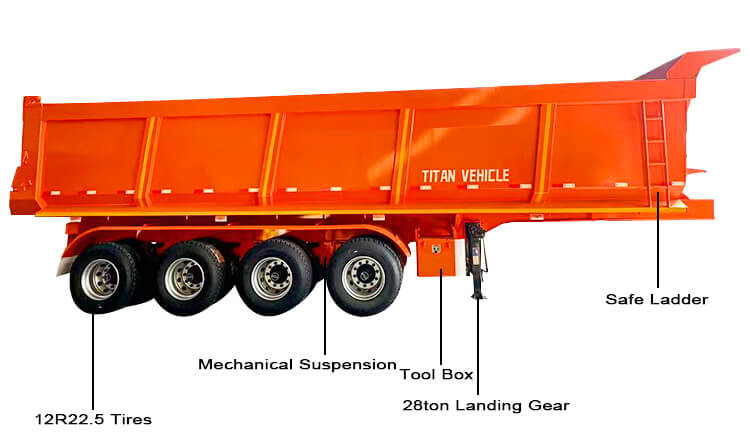 Dump Trailer for Semi Truck | End Dump Trailer for Sale in Mali