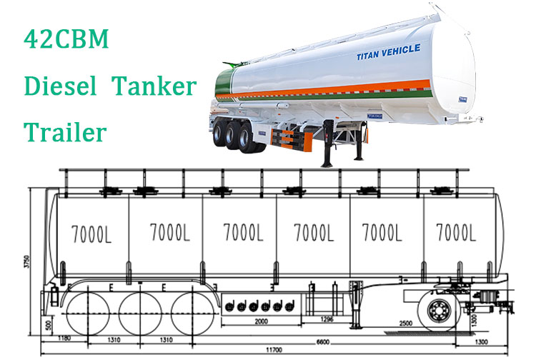 Diesel Fuel Tanker Trailer for Sale in Mali