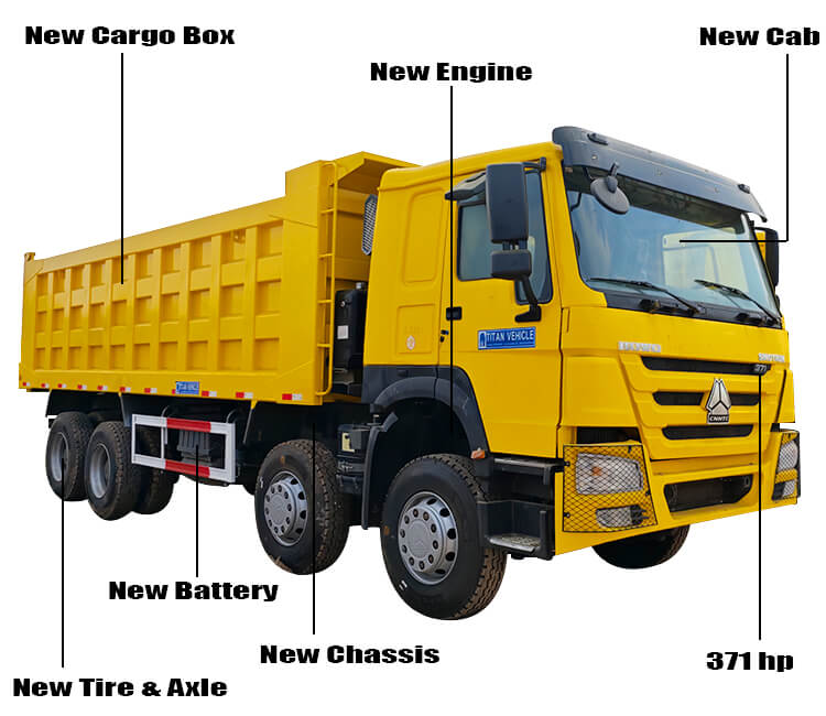 Second Hand 371 Howo 12 Wheeler Dump Truck Price in Mali