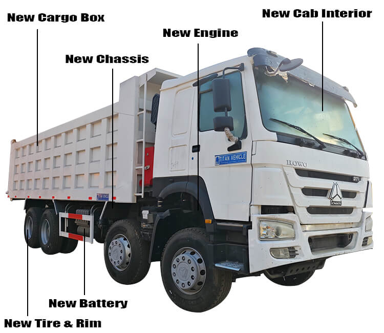 Used Sinotruk Howo 8x4 Dump Truck Price in Mali