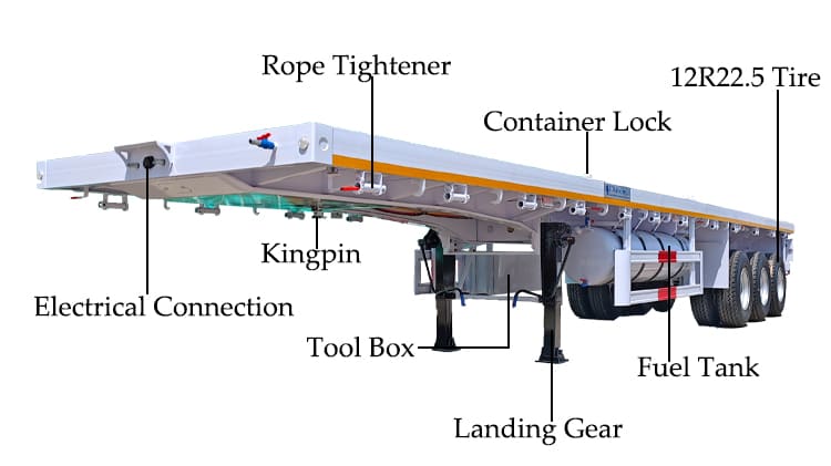 Flatbed Semi Trailer for Sale in Mali Bamako