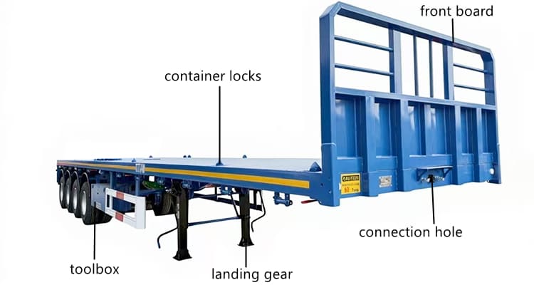 Flatbed Semi Trailer for Sale in Mali